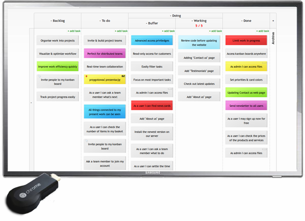 kanban cast