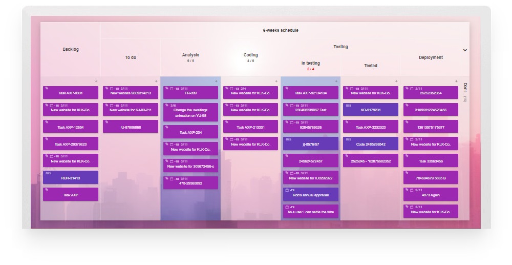 A Kanban Tool board example