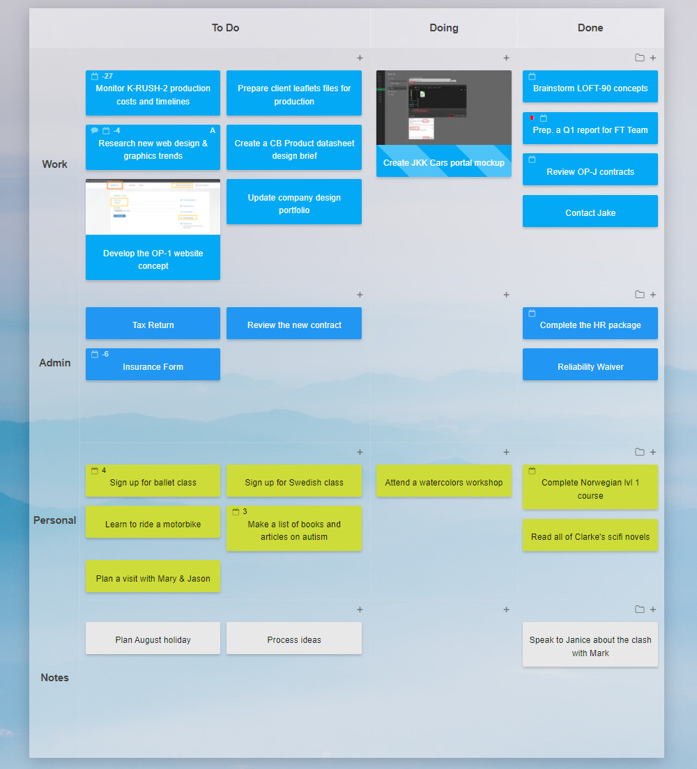 A Kanban Tool board for managing one's work, personal and admin tasks with ease