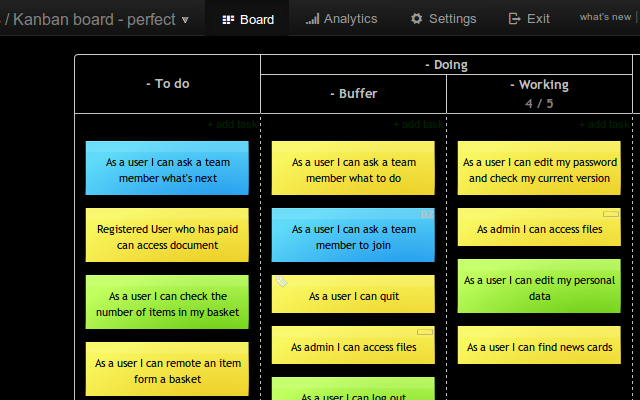 High contrast kanban boards