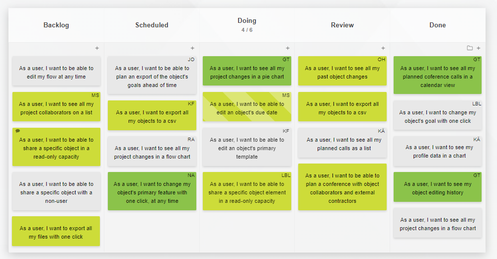 Kanban Tool board with columns representing stages of work completion