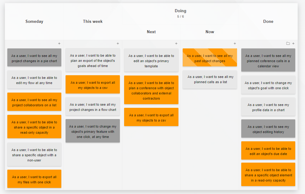 Using the time-based workflow in Kanban Tool