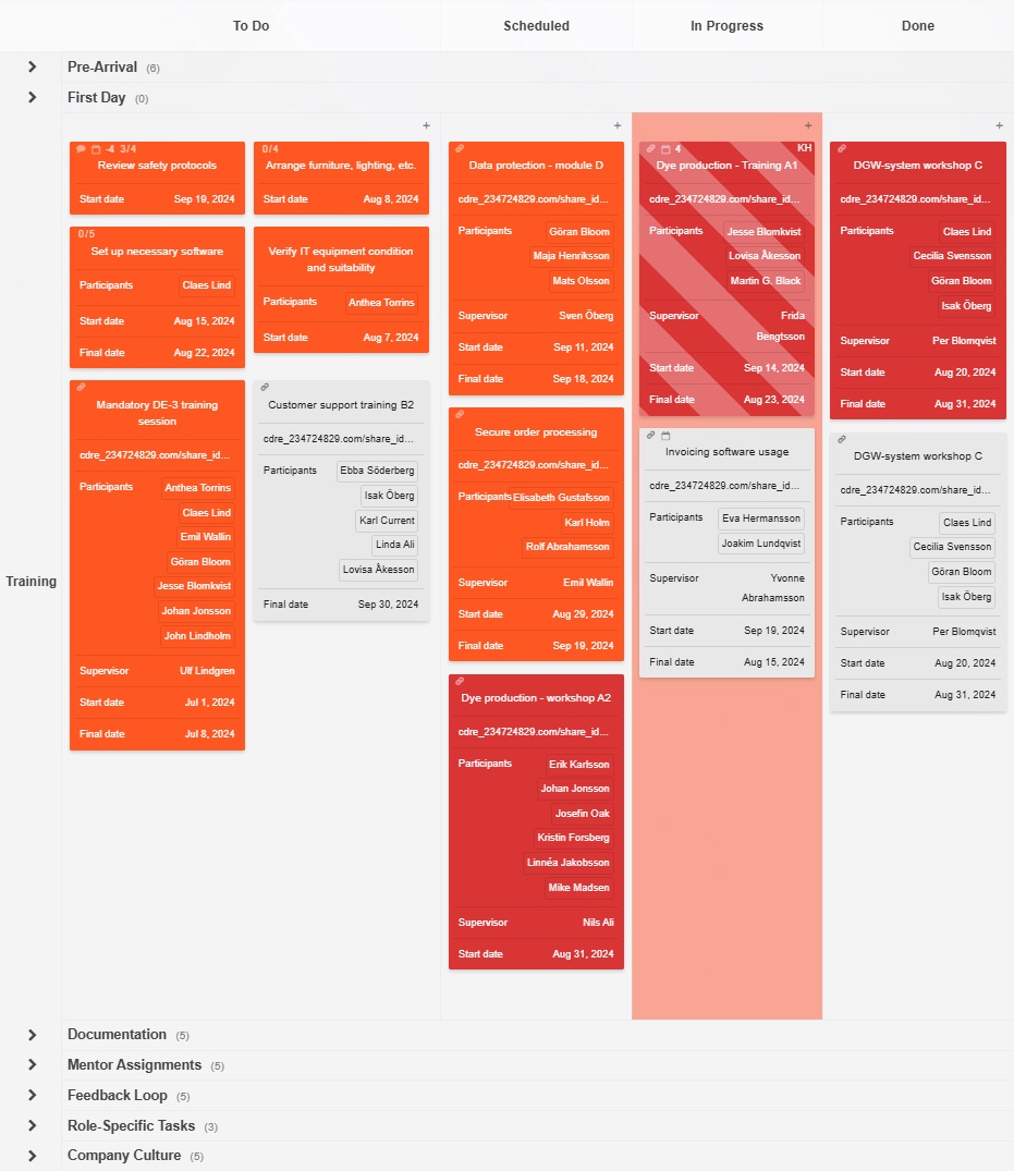 A Kanban board dedicated to a new hire's onboarding process