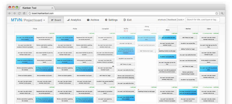 Tablero Kanban Online