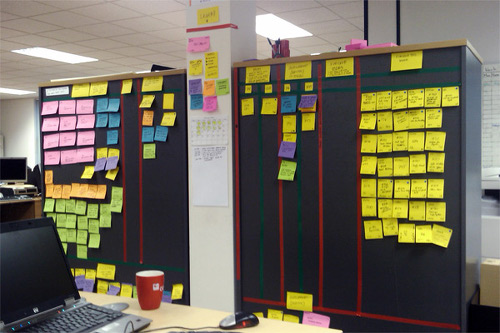 Big Kanban board