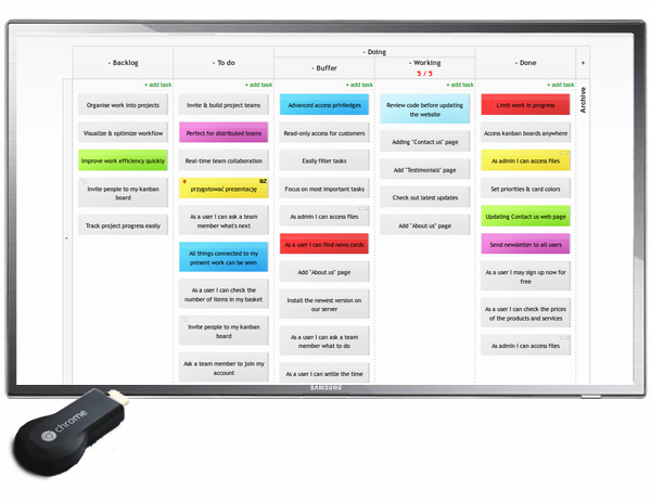 Kanban Cast