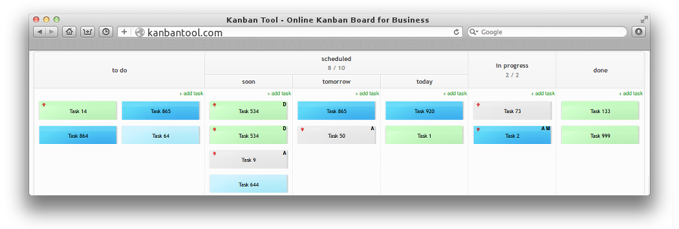 Modello di tabellone Kanban time driven