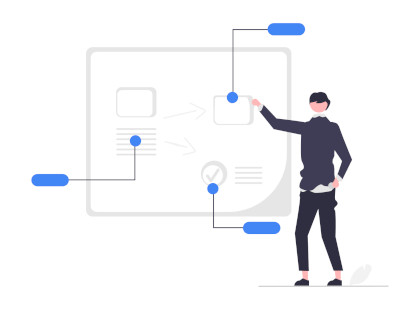 Man presents a diagram of inter-dependencies between classes of service and work item types