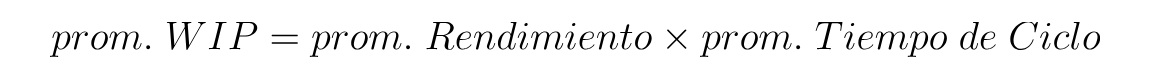 Cálculo del límite WIP Cálculo del límite WIP