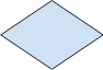 Flussdiagramm-Symbole - Entscheidung