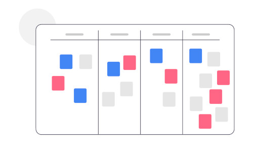 A simple visual Kanban board
