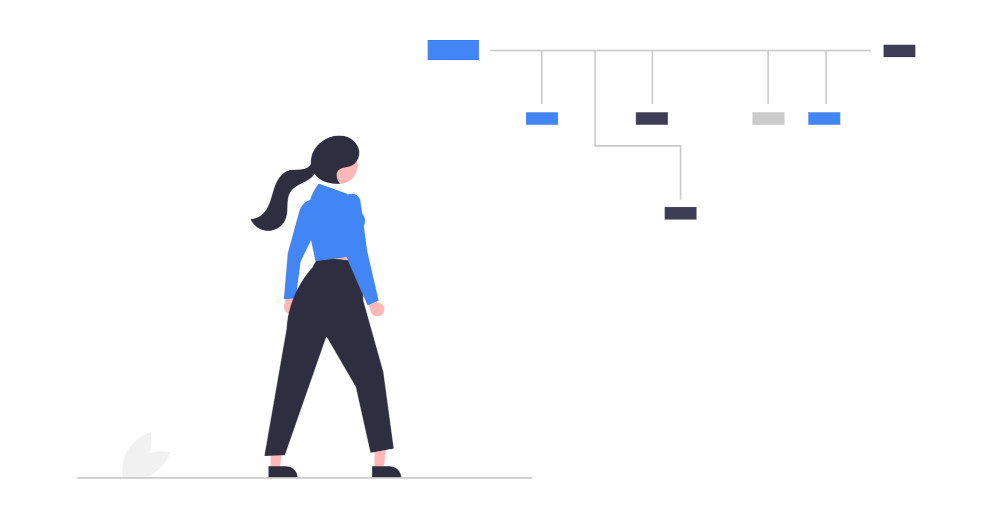 Woman stands in front of a process map / flowchart