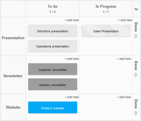 Kanban Board - Single User