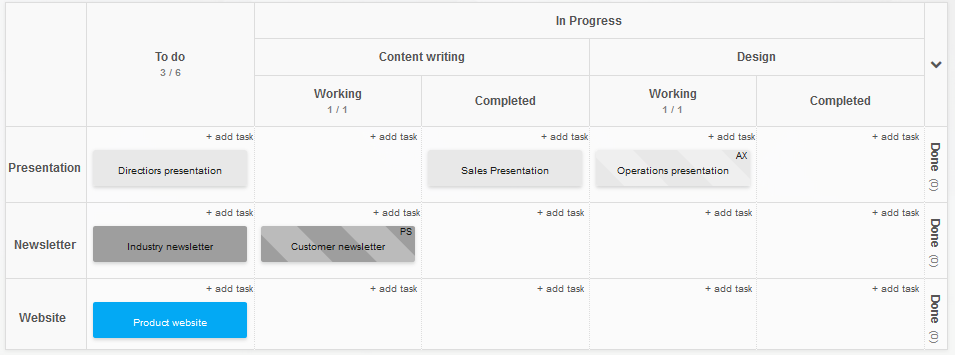 Kanban Board - Two Users