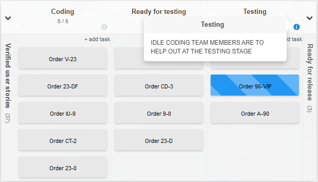 Making Process Policies Explicit