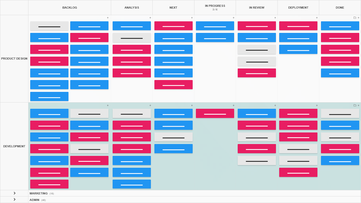Kanban Tool board with swimlanes and a WIP limit in action