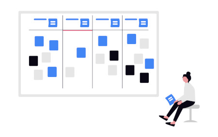 Woman sitting in front of a Kanban board with SLEs marked at the top