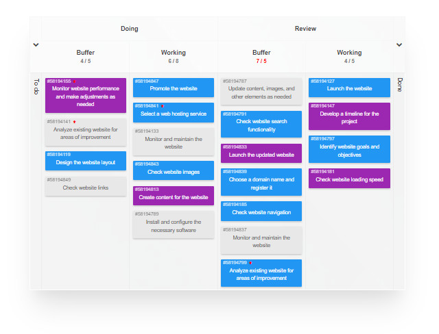 Solving the biggest productivity bottleneck with Clarity