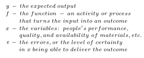 Six Sigma breakthrough equation - key