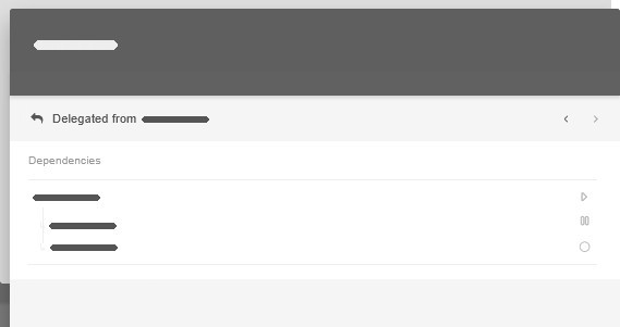 Kanban Tool task with dependencies