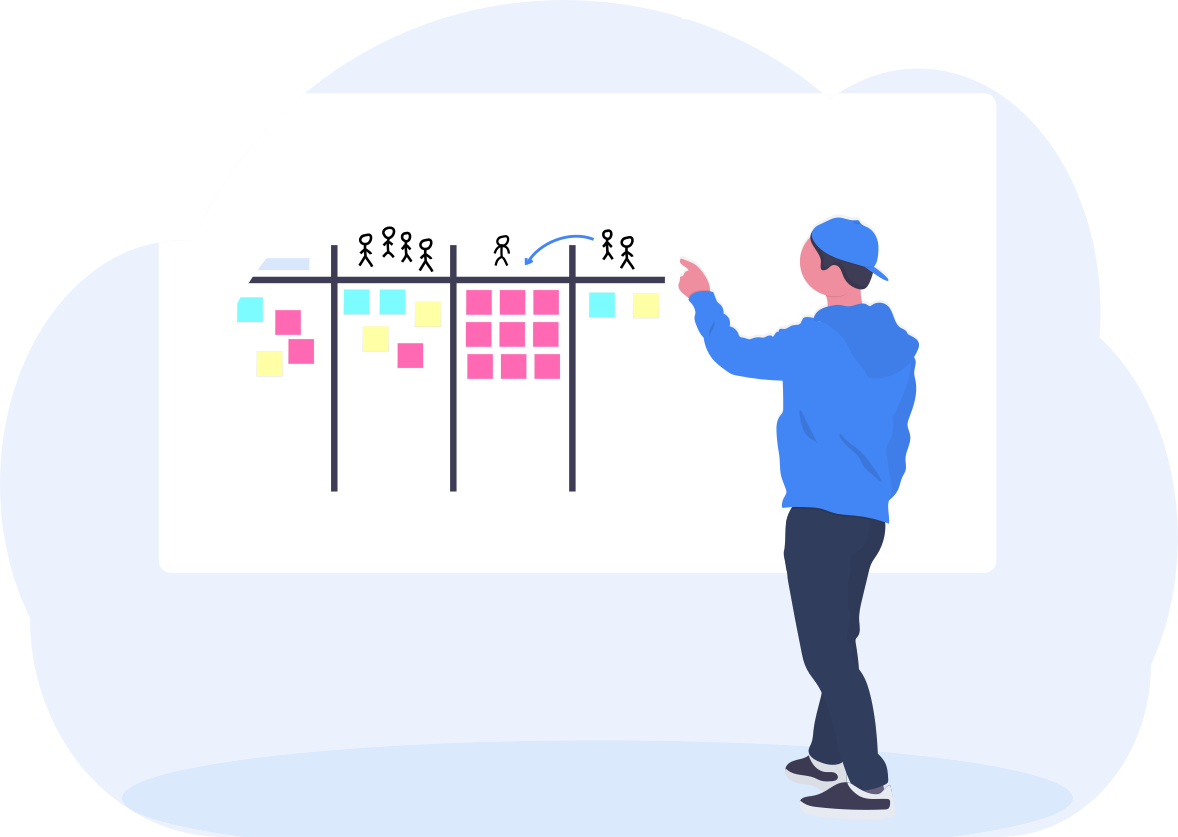 Gerenciar o Fluxo Kanban