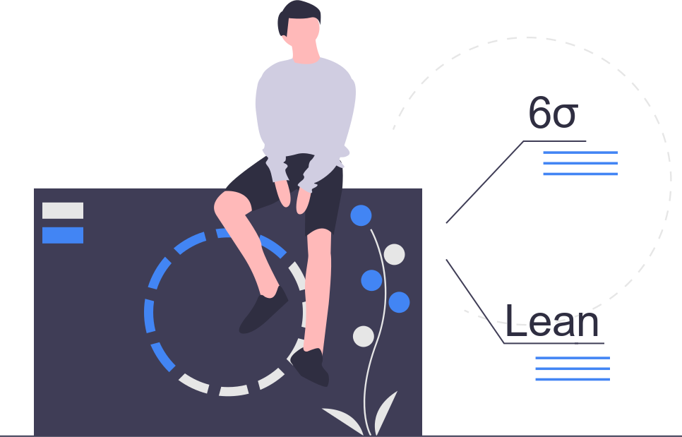 Co to jest Six Sigma?