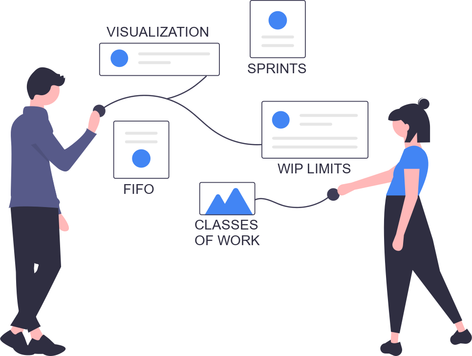 define scrum