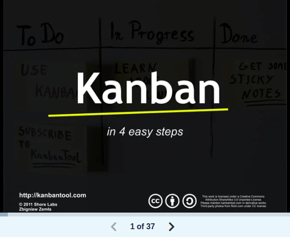presentation on kanban ppt