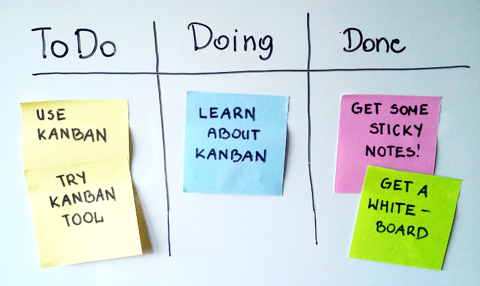 Kanban Kick Start