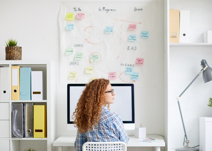 the kanban board