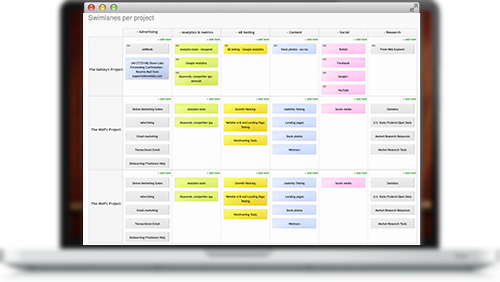 Kanban Tool Onsite para la Gestión de Proyectos