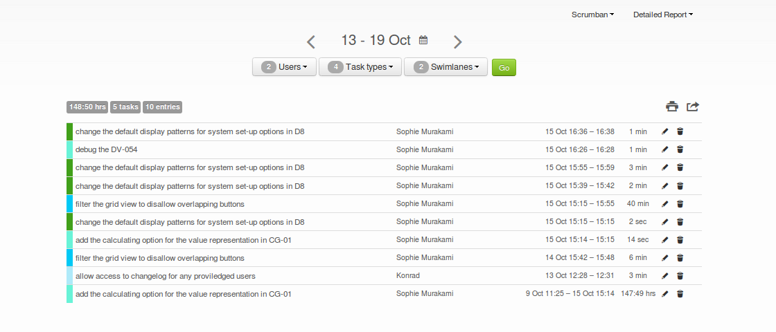 Produkt Tour Kanban Tool Kanban Board Software Zum Visuellen 