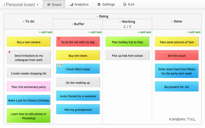 Online Kanban Board | Kanban Tool