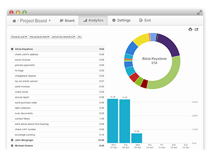 job tracking board