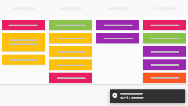 El complemento Notificación de Actividad