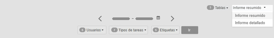Cambio de tipo de informe de tiempo