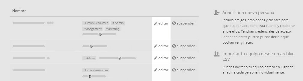 Editar un perfil de usuario para asignar privilegios de acceso