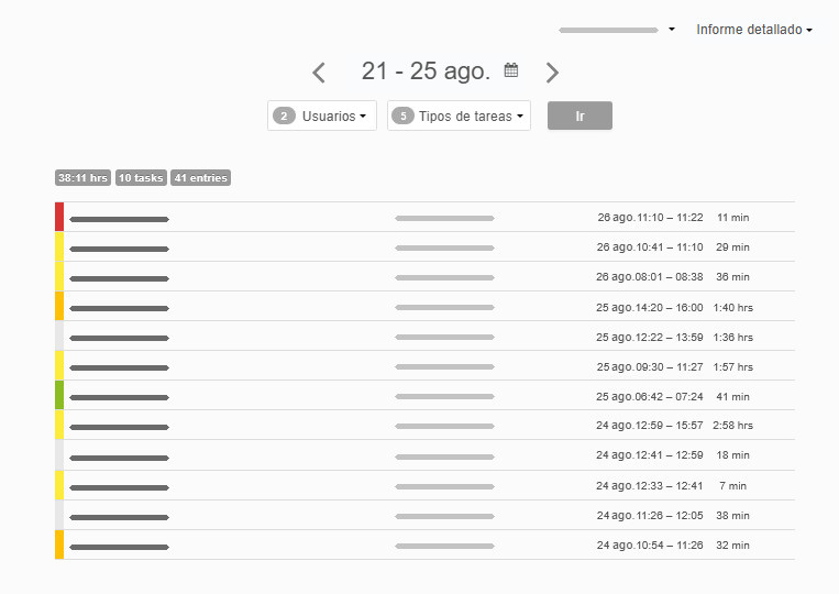 Ejemplo de informe detallado Ejemplo de informe detallado