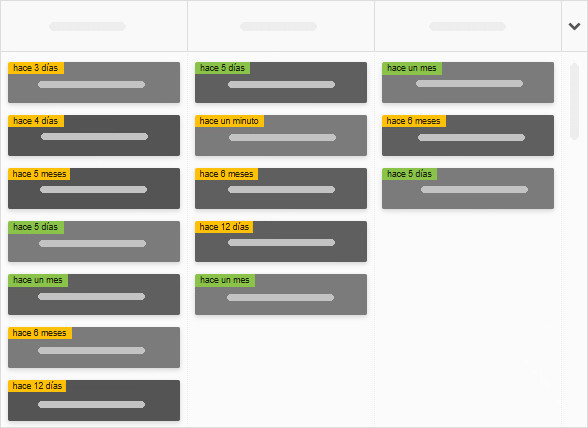 El script Tiempo de Ciclo