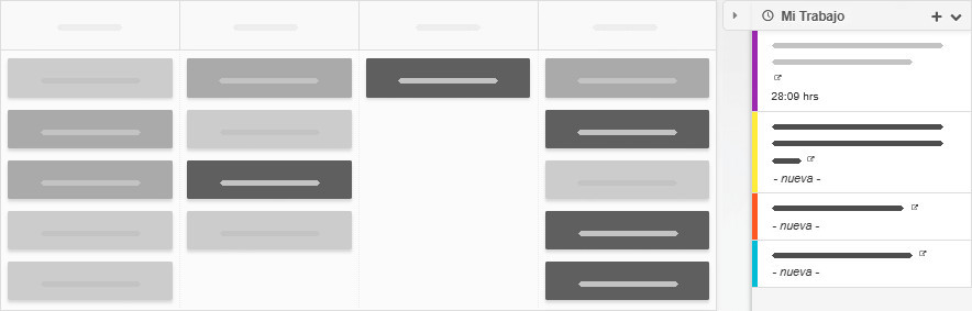 El widget Mi Trabajo