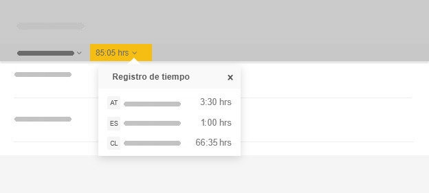 El registro de horas de una tarea