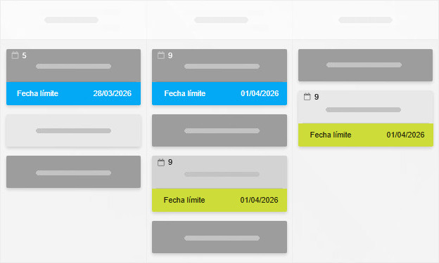 Fecha límite con Resumen de Tareas