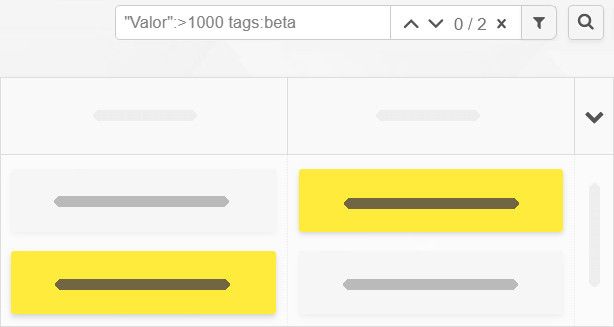 Filtrar el tablero según criterios personalizados
