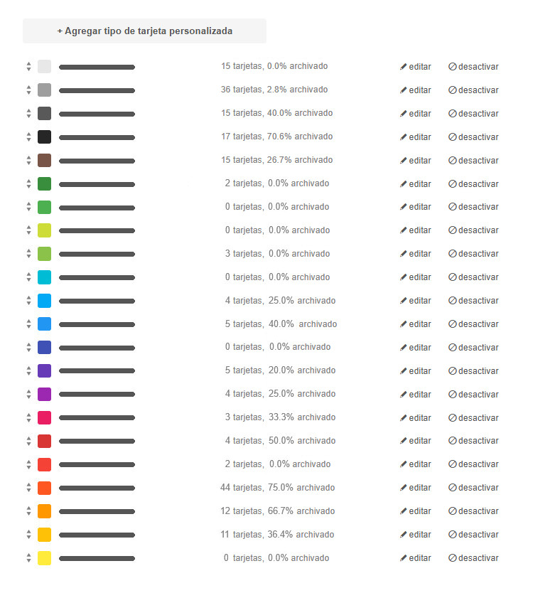 La página de configuración de colores del tipo de tarjeta Modificar los colores de las tarjetas disponibles en la configuración