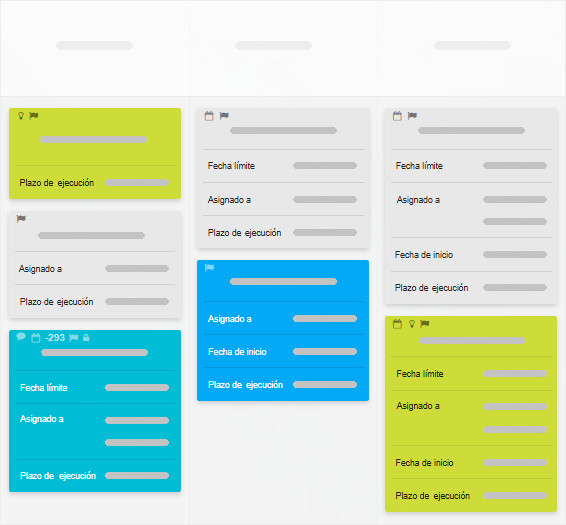 Propiedades de la tarea con el Resumen de Tareas