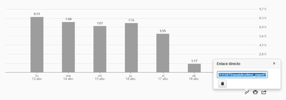 Resumen del informe de tiempo - obtener enlace de acceso personalizado Resumen del informe de tiempo - obtener enlace de acceso personalizado