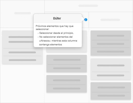 Se muestra la política de columna de Kanban