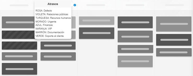 Incorporación del tipo de tarjeta a la política de carriles