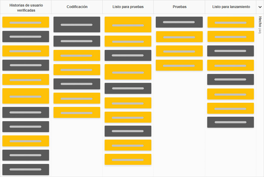 Una épica - una tablero Una épica - una tablero
