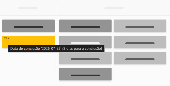 Contagem regressiva para a data de vencimento e visualização Contagem regressiva para a data de vencimento e visualização